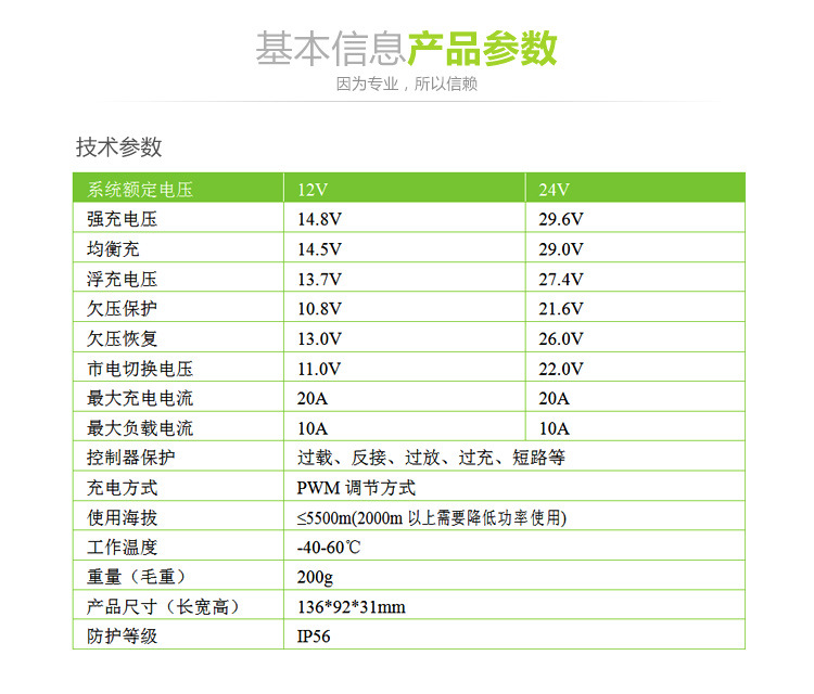 陽(yáng)光創(chuàng)盈太陽(yáng)能供電 陽(yáng)光創(chuàng)盈太陽(yáng)能供電